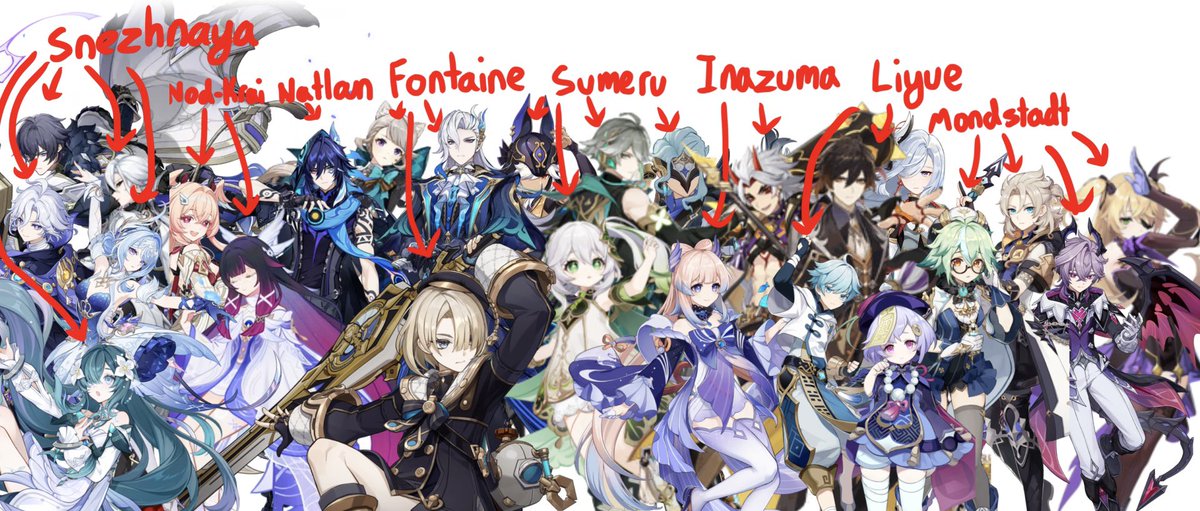 neuvillettefan2's tweet photo. THE PEOPLE HAVE SPOKEN!!! Snezhnaya’s autism council is:
-Mitya
-Odette
-Vodyanista
-Valeriy
-Arlecchino https://t.co/1Uyrt1yH5k