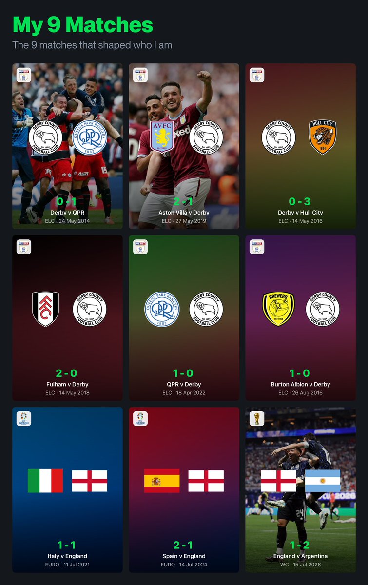 JackOrton96's tweet photo. ‘Highs’ and lows… #dcfc
(WBA in ‘07 wasn’t available) https://t.co/JW9yh2XAPs