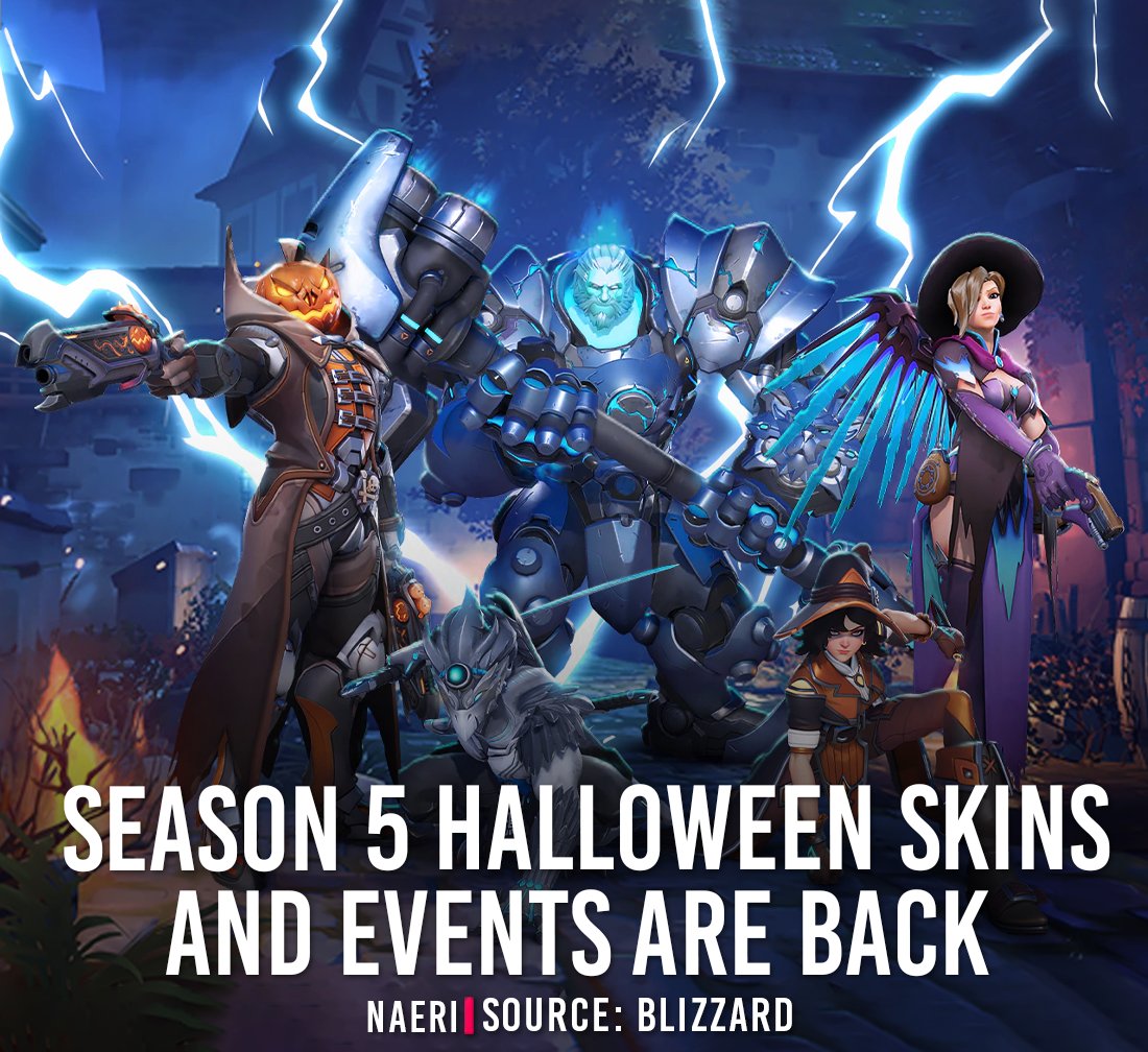 OverwatchNaeri's tweet photo. New #Overwatch Season 5 Halloween Skins and Events Are Back 🎃

New Halloween skins and exciting event modes are returning in Season 5. 

Which hero's Halloween skin would you like? 💭 https://t.co/FWem4cm35B