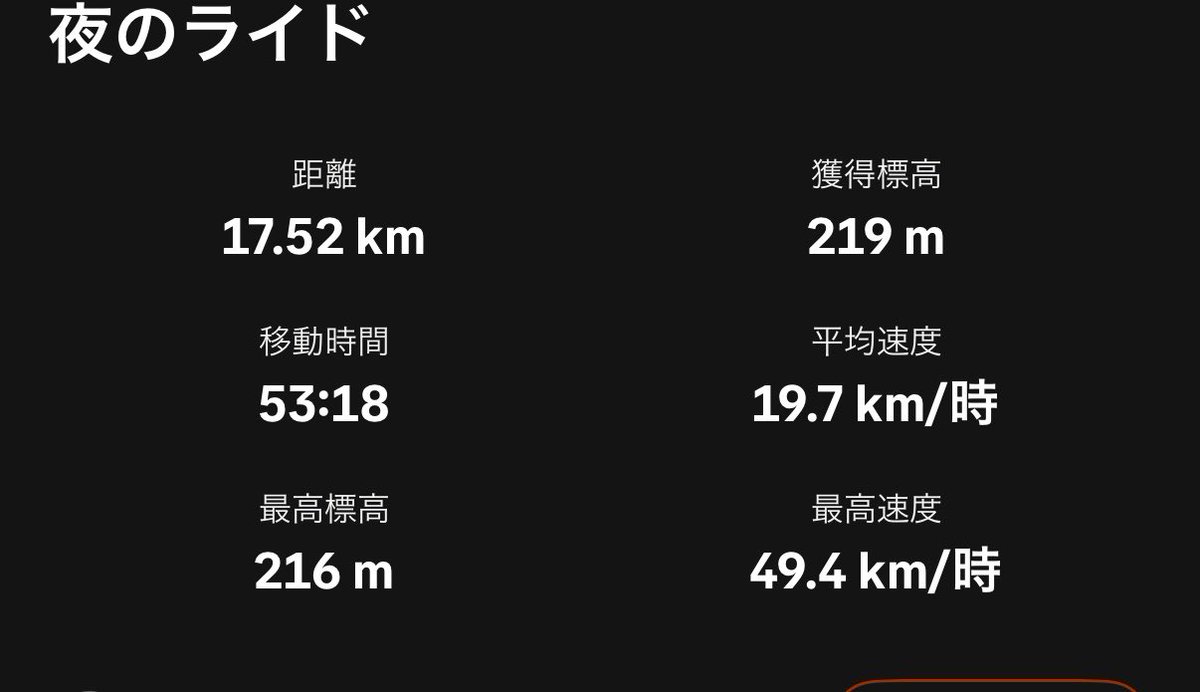 kanato01033's tweet photo. 夜も走って本日合計53km https://t.co/OSsNMb75Wm