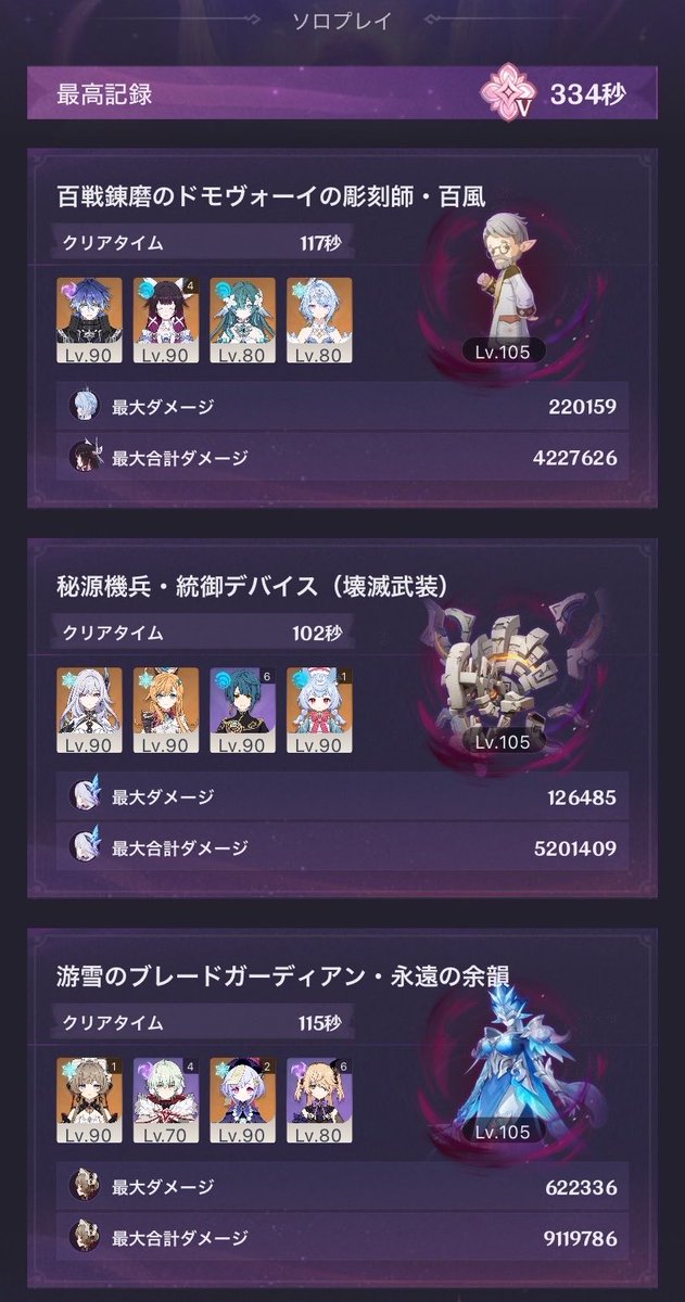 Tsuguna01's tweet photo. いやぁ、なかなかに苦戦したな……統御デバイス以外 https://t.co/NoqLuk0LgF