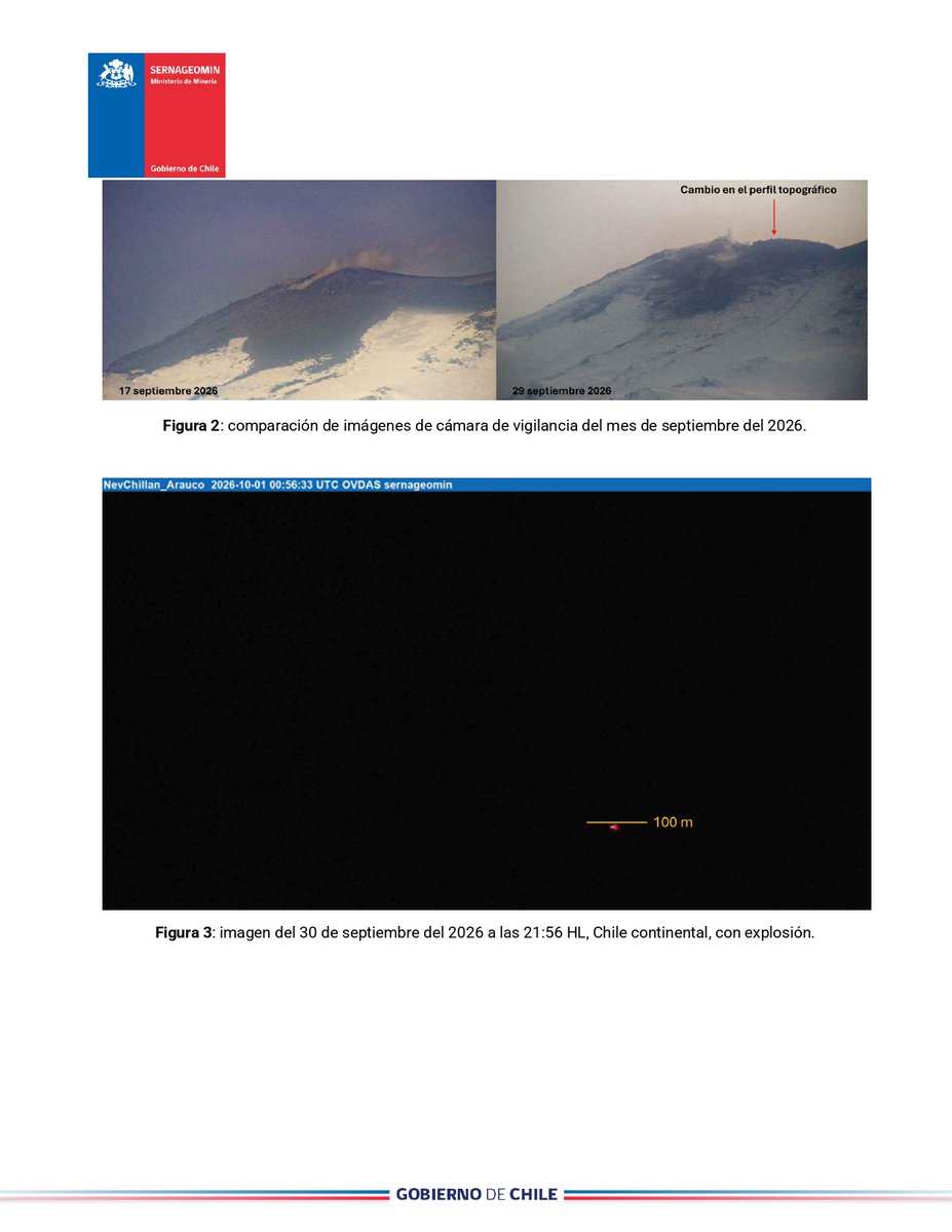 sernageomincl's tweet photo. Monitoreo Volcánico🌋
Se adjunta Reporte Especial de Actividad Volcánica (REAV), sobre el monitoreo del volcán Nevados de Chillán, relacionado con el emplazamiento de cuerpo efusivo. 
Mantiene alerta técnica Amarilla. https://t.co/uRSdZgzsuF