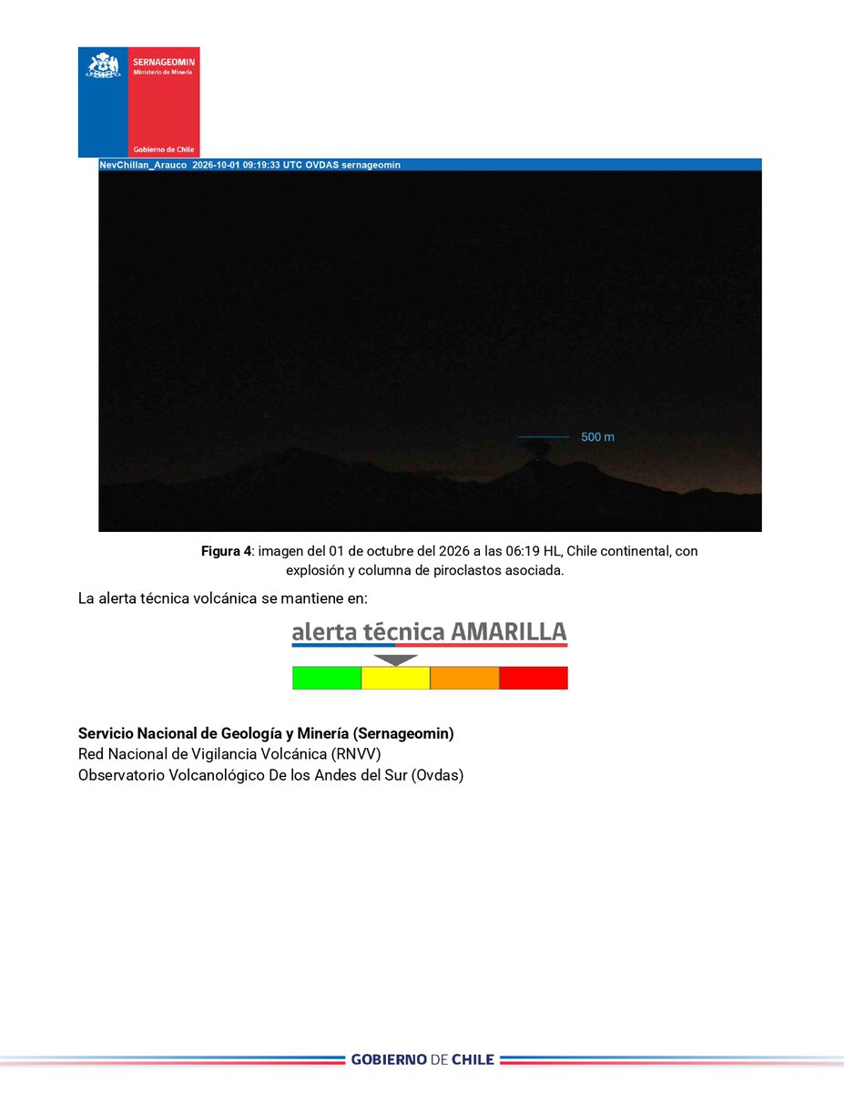 sernageomincl's tweet photo. Monitoreo Volcánico🌋
Se adjunta Reporte Especial de Actividad Volcánica (REAV), sobre el monitoreo del volcán Nevados de Chillán, relacionado con el emplazamiento de cuerpo efusivo. 
Mantiene alerta técnica Amarilla. https://t.co/uRSdZgzsuF
