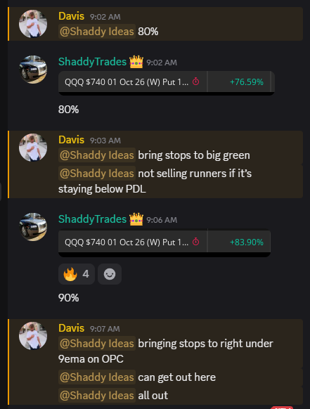 ShaddyTrades's tweet photo. $QQQ PUTS +90% 🔥 To start Q4🔥🔥

I wasn’t too confident in the market conditions today, so I wasn’t looking for a banger. I just wanted a clean setup with defined risk.

Then $QQQ gave us one.

It got under PML and the 200EMA. We entered puts, watched it retest the 9EMA, and then close back under PML — confirming our thesis.

And then… BOOM. 🔴🔴🔴

Our first target hit, Out on most of the position and left only the runners.

Read the market. Take the setup it gives you. Manage the trade.

👑 Index Kings repeatable process.
