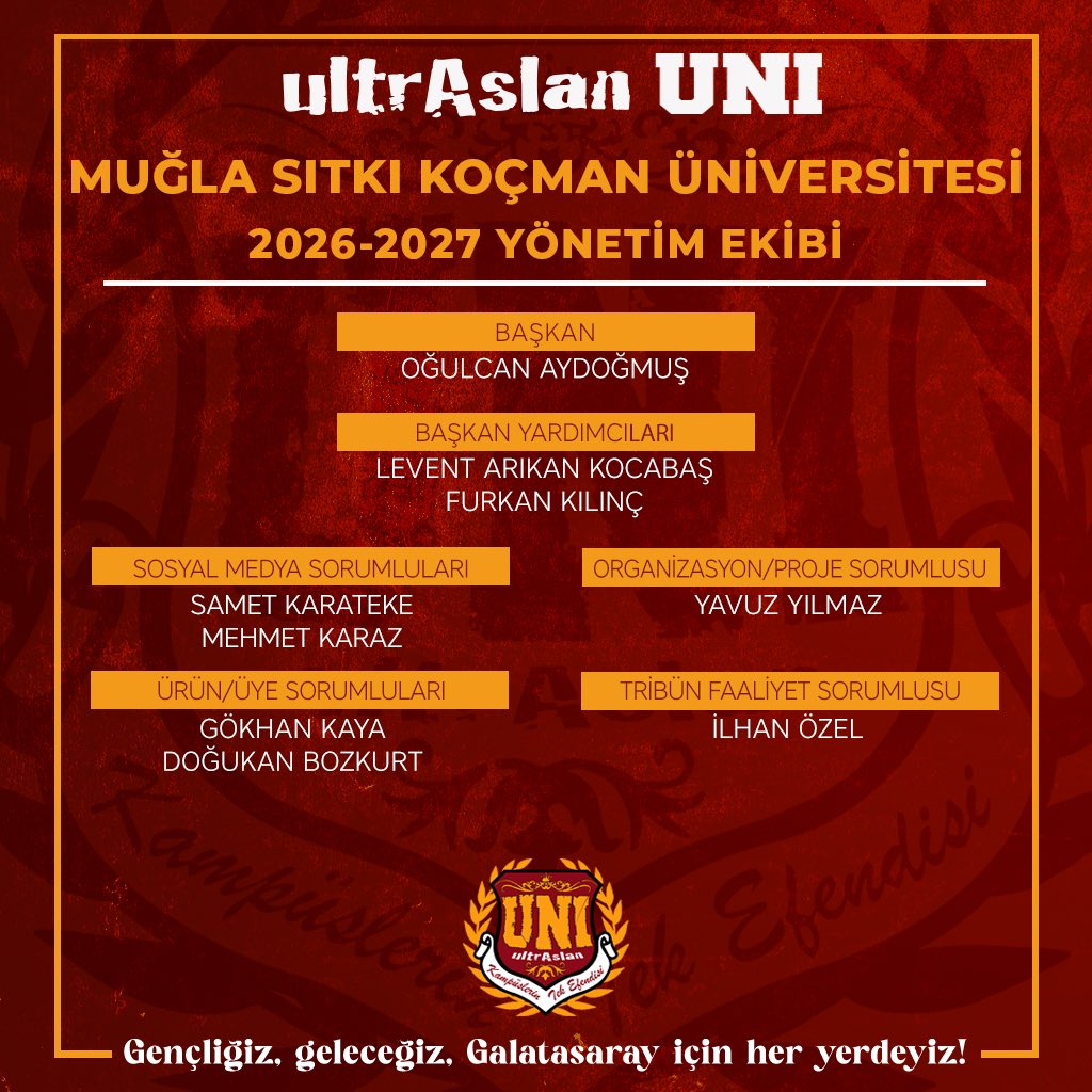 uAUNIMugla's tweet photo. ultrAslan UNI Muğla 2026-2027 Yönetim Kadromuz belirlenmiştir.

Bu vesileyle geçmiş dönemde görev yapan kardeşlerimize teşekkür eder, yeni dönemde görev yapacak kardeşlerimize başarılar dileriz.

#ultrAslanUNI https://t.co/WVm296mpat