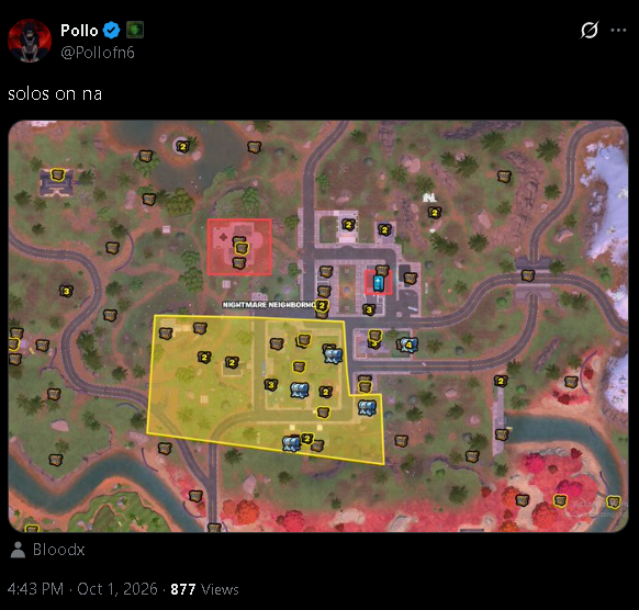 hypeitself's tweet photo. 🚨 POLLO CONFIRMED HE’S PLAYING SOLOS ON NA

He’ll be playing Solos alongside Bloodx, who will be coaching him, and has claimed South Nightmare Neighborhood as his drop spot 👀

Excited to see how it plays out 🔥 https://t.co/TSsH6zvQZT