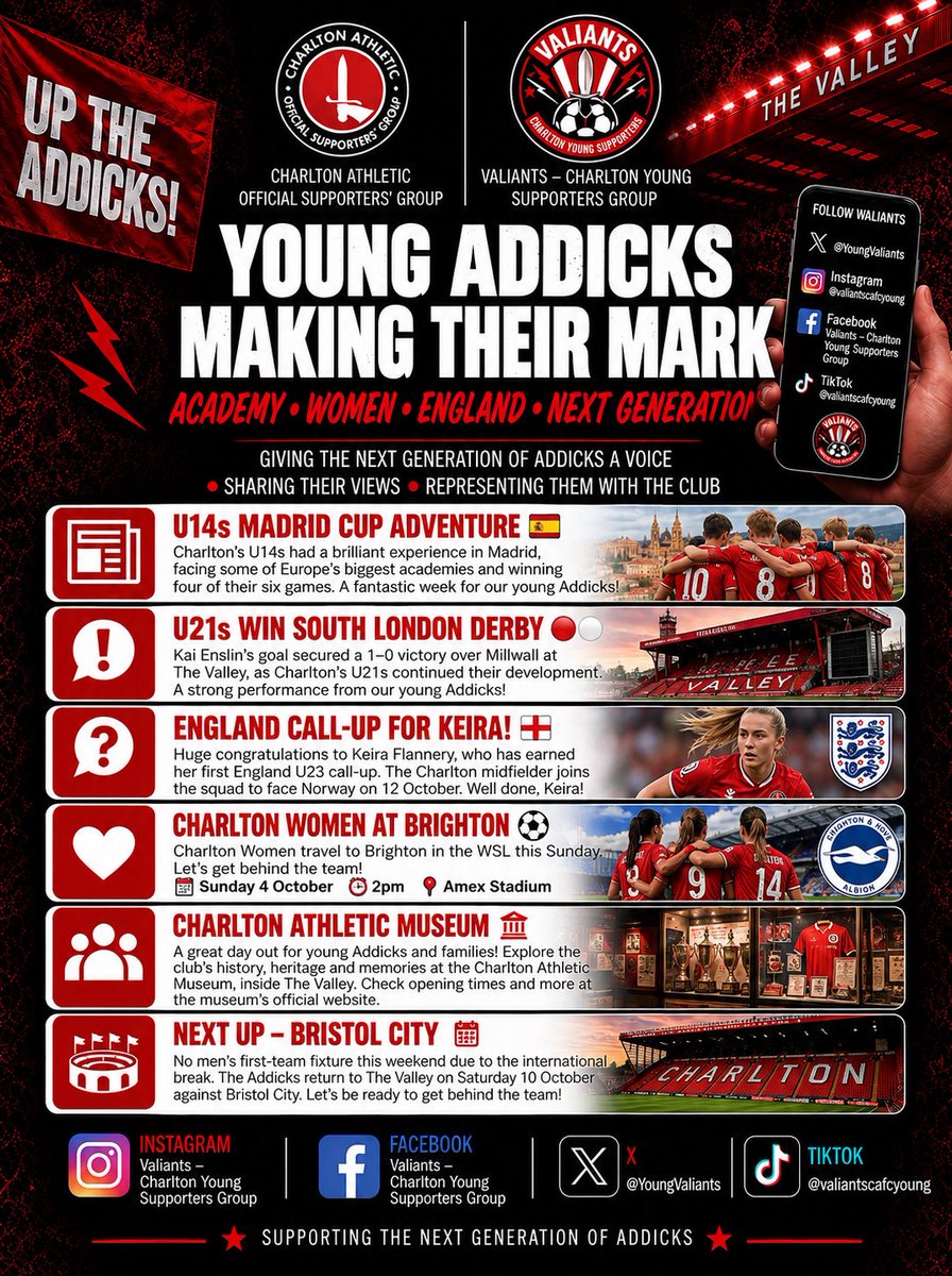 YoungValiants's tweet photo. 🔴⚪ A big week for Charlton’s next generation!

🇪🇸 U14s take on Europe
🏆 U21s beat Millwall
🏴 England U23 call-up for Keira Flannery
⚽ Charlton Women visit Brighton on Sunday

No men’s game this weekend — Bristol City at The Valley next.

#CAFC #YoungValiants https://t.co/C05ryET2kr