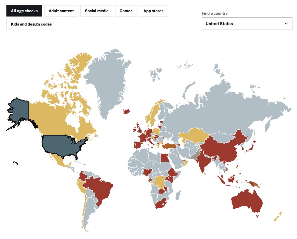 ReclaimTheNetHQ's tweet photo. Age verification (digital ID) laws are spreading fast and most people have no idea what's already on the books near them.

We mapped every bill, state by state. 

See what's passed, what's pending, and who wants to introduce ID checks for internet access.

We also have a global map so you can see the threats  all around the world and map the co-ordinated effort to end privacy online...

https://t.co/Hz2eHwPDfj