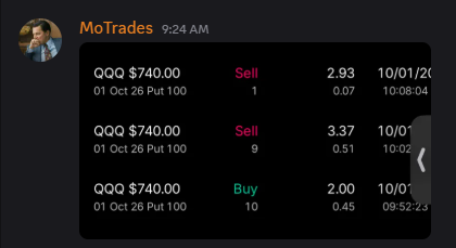 ShaddyTrades's tweet photo. $QQQ PUTS +90% 🔥 To start Q4🔥🔥

I wasn’t too confident in the market conditions today, so I wasn’t looking for a banger. I just wanted a clean setup with defined risk.

Then $QQQ gave us one.

It got under PML and the 200EMA. We entered puts, watched it retest the 9EMA, and then close back under PML — confirming our thesis.

And then… BOOM. 🔴🔴🔴

Our first target hit, Out on most of the position and left only the runners.

Read the market. Take the setup it gives you. Manage the trade.

👑 Index Kings repeatable process.