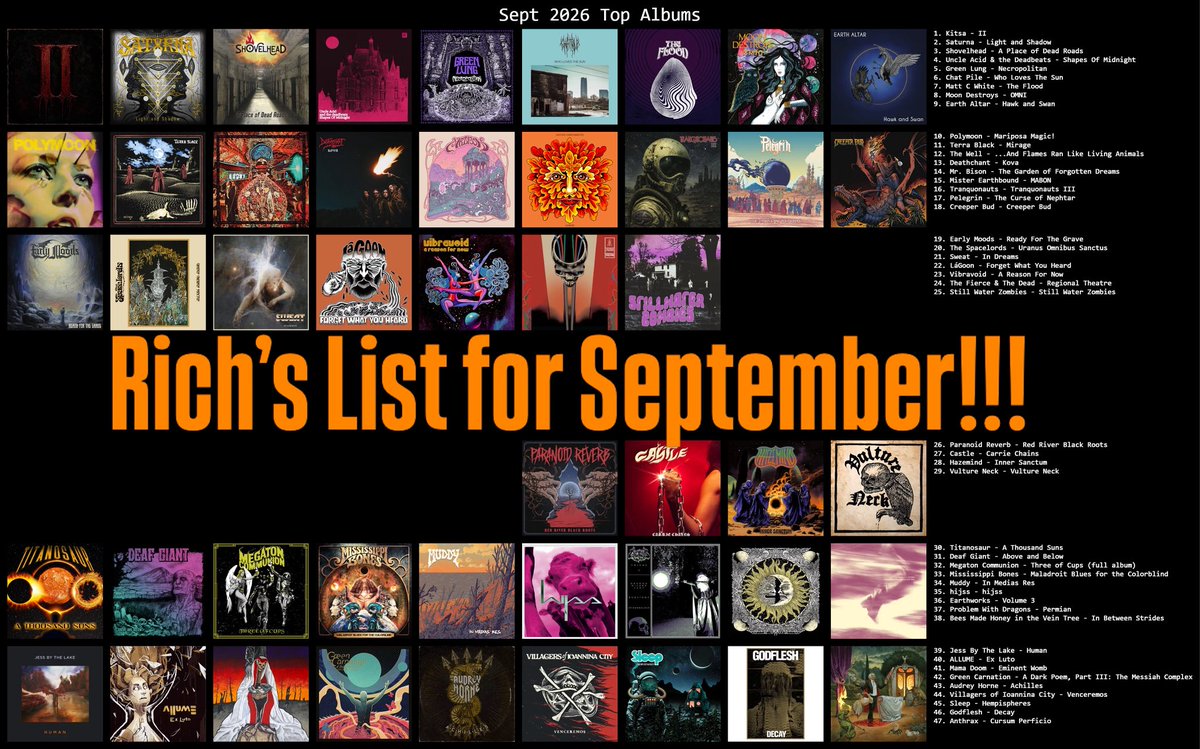 fuzzdoomrip's tweet photo. My list for September!!! Top 25 is my @Doomcharts the rest the numbers mean nothing except that I dig em https://t.co/i2ZyvzeCjt