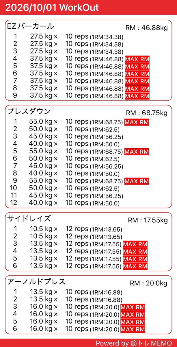 trainingshindoi's tweet photo. 今日は腕トレ・肩トレをしました
国体が終わったばかりなので軽めに気楽にする感じで
腕トレ、肩トレをしてBIG3が伸びるのかよくわかってないですけど、やらんよりはやった方がええでしょ！って感覚でしときます https://t.co/7ccDBv7GDK
