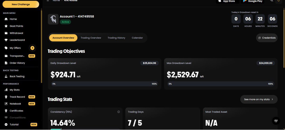 Marwan_fx01's tweet photo. Alhamdulillah another little 4 figures payout locked W/@GoatFunded remaining. Just 3 hours left to hit the withdrawal button and request for my second payout w/@GoatFunded https://t.co/Rl7gE4o2dW