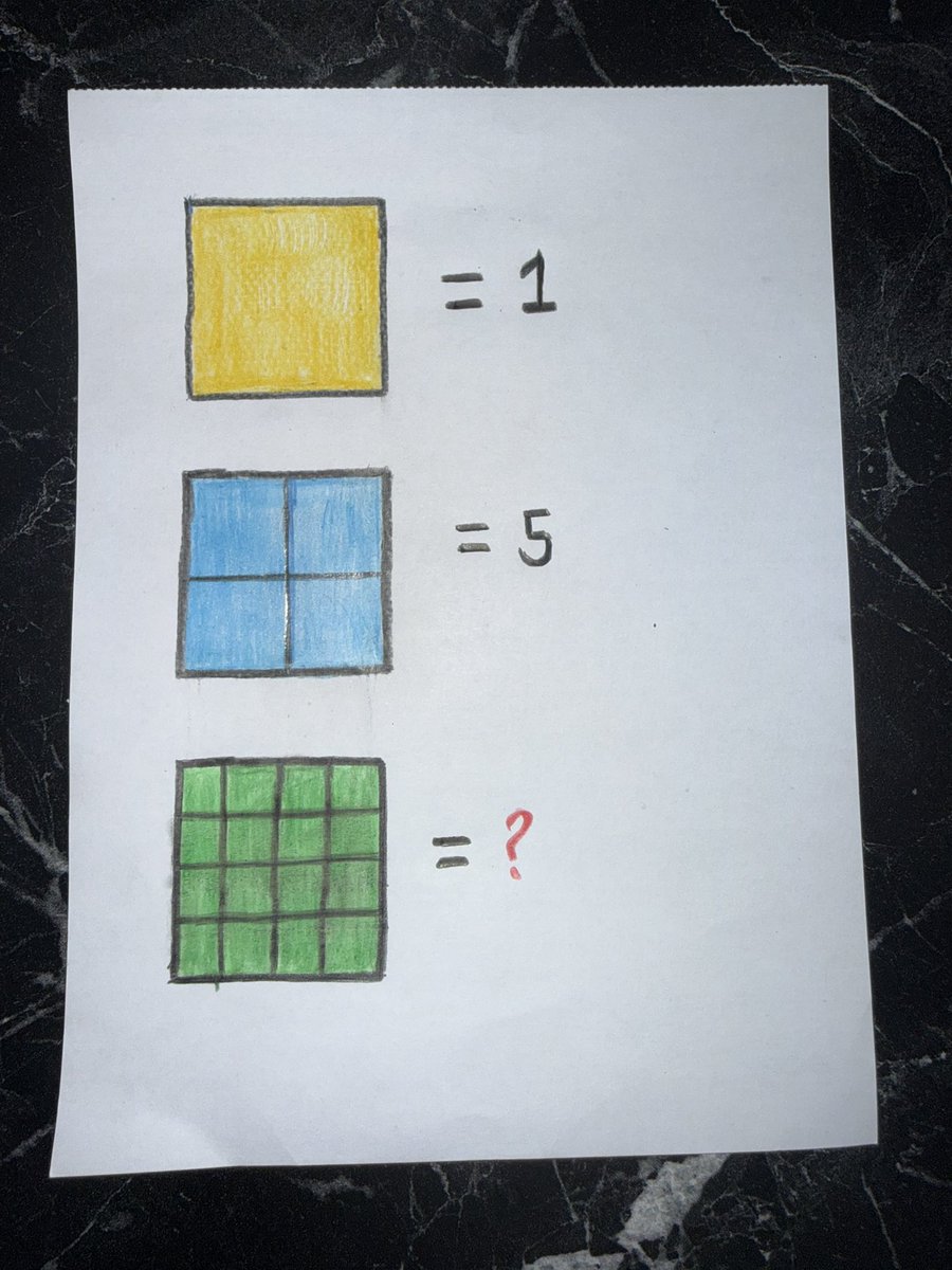 usludurkizim's tweet photo. Yeğenimin hocası ev ödevi verdi ama saatlerce bakıyoruz cevabını ailecek bakıyoruz ama çözemedik 

Sizce cevap kaçtır ?? https://t.co/ntqNYiqlHn