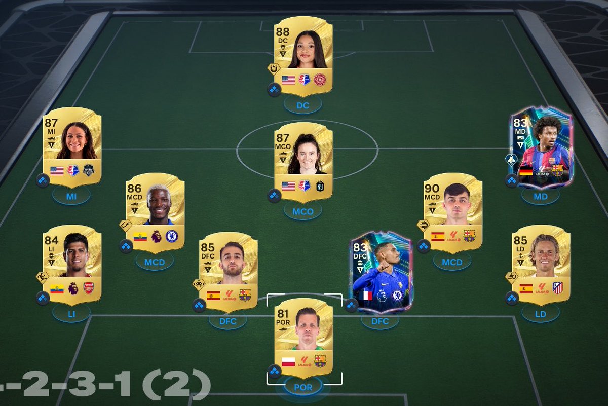 JuniorSintress's tweet photo. 🏆Mañana Inicia el Primer FUTCHAMPIONS de la TEMPORADA en #FC27 

👨🏻‍🏫A ver con qué Equipo Jugarás 👇🏻👀 https://t.co/BRHlMiFLpm