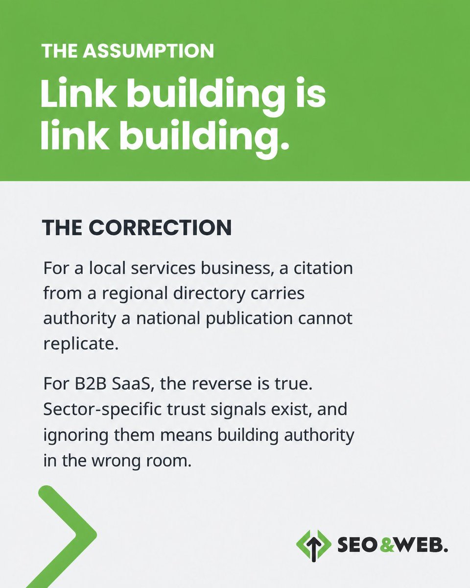 ukseowebdesigns's tweet photo. Most businesses assume good SEO is good SEO, regardless of what they sell or who they serve. That assumption is costing them rankings they should own.
Learn more: https://t.co/4n3fd0VwF2 https://t.co/aHdfr7gRoY