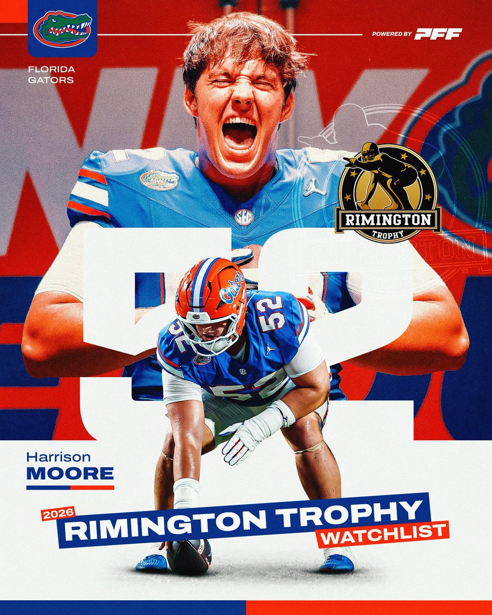 rimingtontrophy's tweet photo. Harrison Moore 🏈 @harrisonmoore 
@GatorsFB 🐊

🛡️ 74.3 pass-blocking grade
🚫 0 sacks, 1 hit and only 1 hurry allowed from 108 pass-blocking snaps
💪 70.4 run-blocking grade
.
@PFF_College 
.
#GoGators #GatorNation #FloridaGators #GatorsFootball #ChompChomp https://t.co/5jdcISVKFU