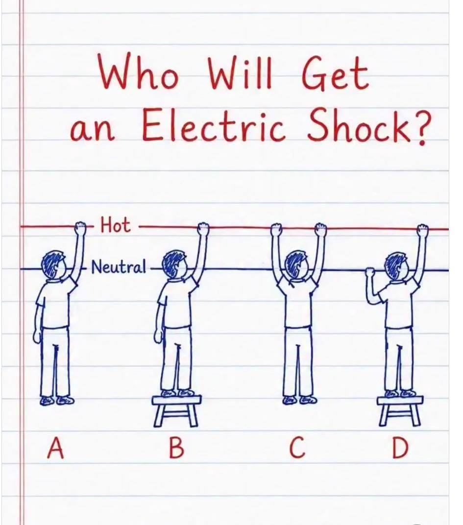 its_u_9's tweet photo. Who will get an electric shock? https://t.co/tvYh3tY03a