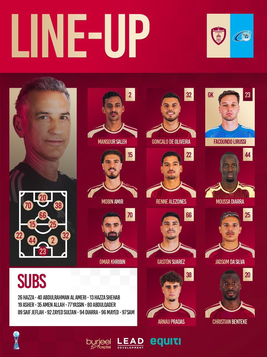 AlWahdaFCC's tweet photo. تشكيلة الوحدة لمواجهة بني ياس 🟤
Our Line Up VS Bani Yas 🟤

#WHDFC https://t.co/U2DoSbi5Rv