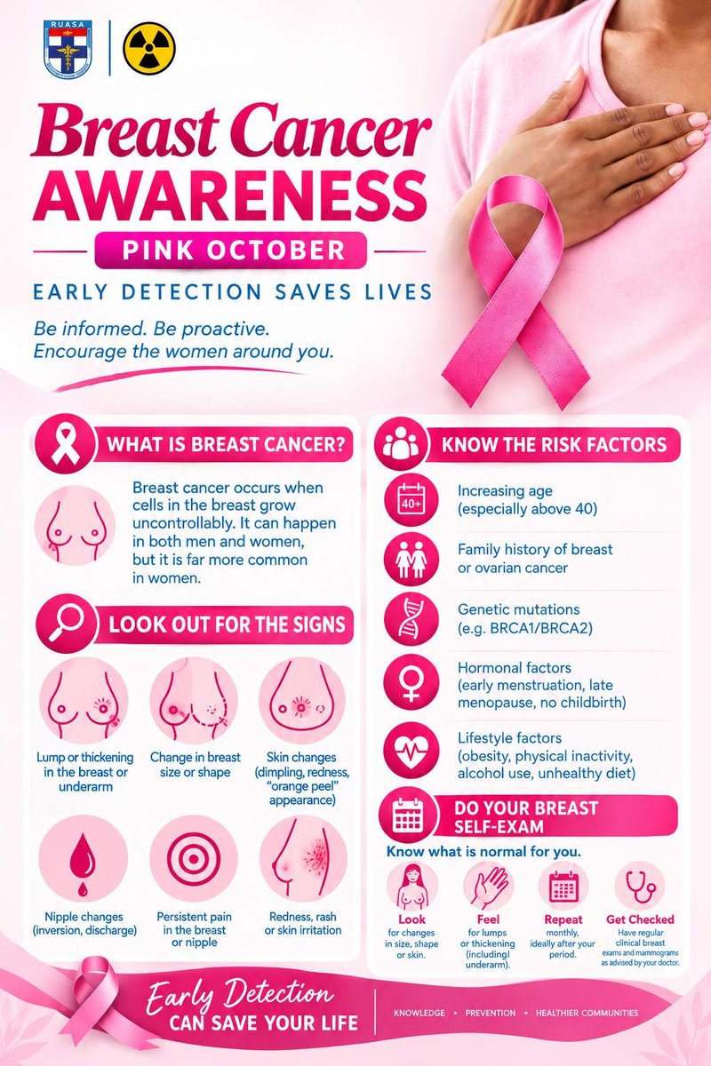 ABUADMSH's tweet photo. @BCPPartners @Abuad_Uni @WHO Take advantage of this opportunity to get screened, get informed, and encourage someone you love to do the same.

📍 Radiology Department, Abuad Multisystem Hospital
🗓��� October 1–30 | Monday–Friday
⏰ 8:00 AM–4:00 PM

📞 09012531295
✉️[radiologyamsh@abuad.edu.ng] https://t.co/2MwktsuCSX