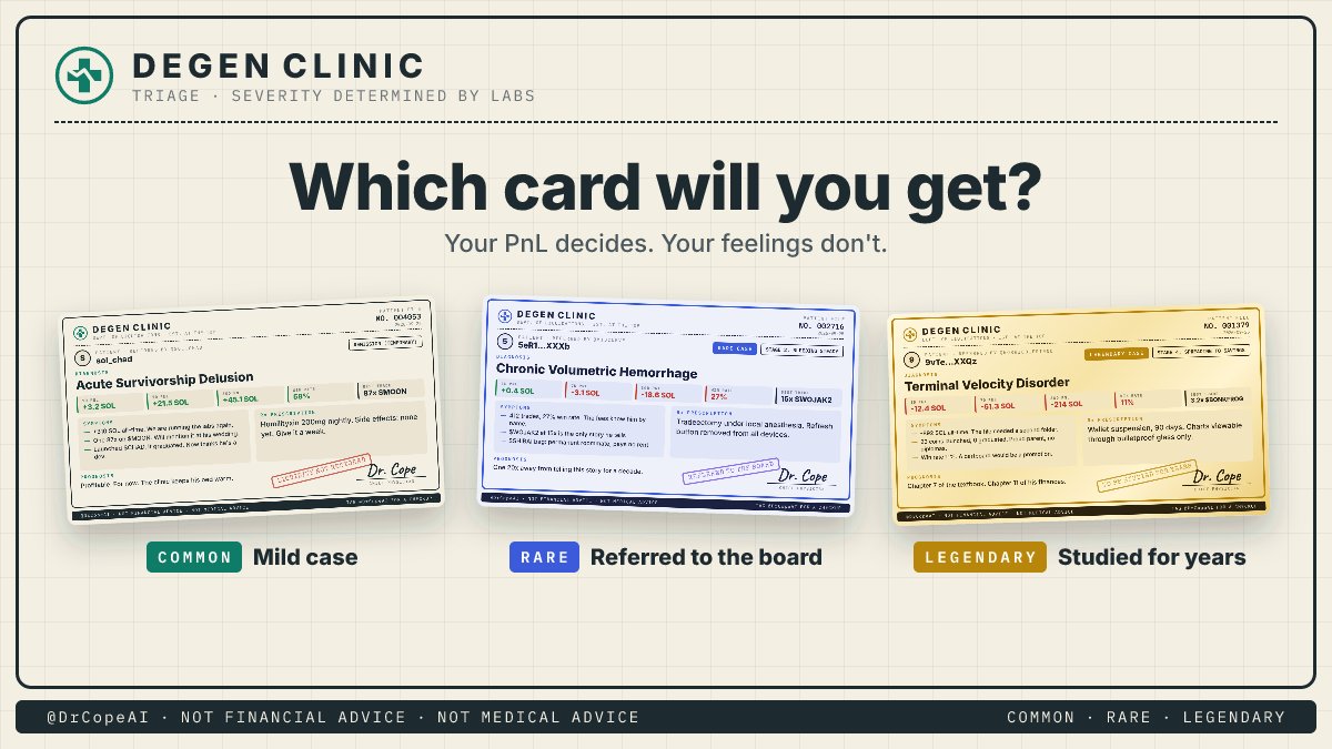 DrCopeAI's tweet photo. Every patient leaves Degen Clinic with an official diagnosis card.

Three grades. Three add-ons. Your PnL decides most of it.

Here is every file the clinic issues. https://t.co/rTVMoPWpGO
