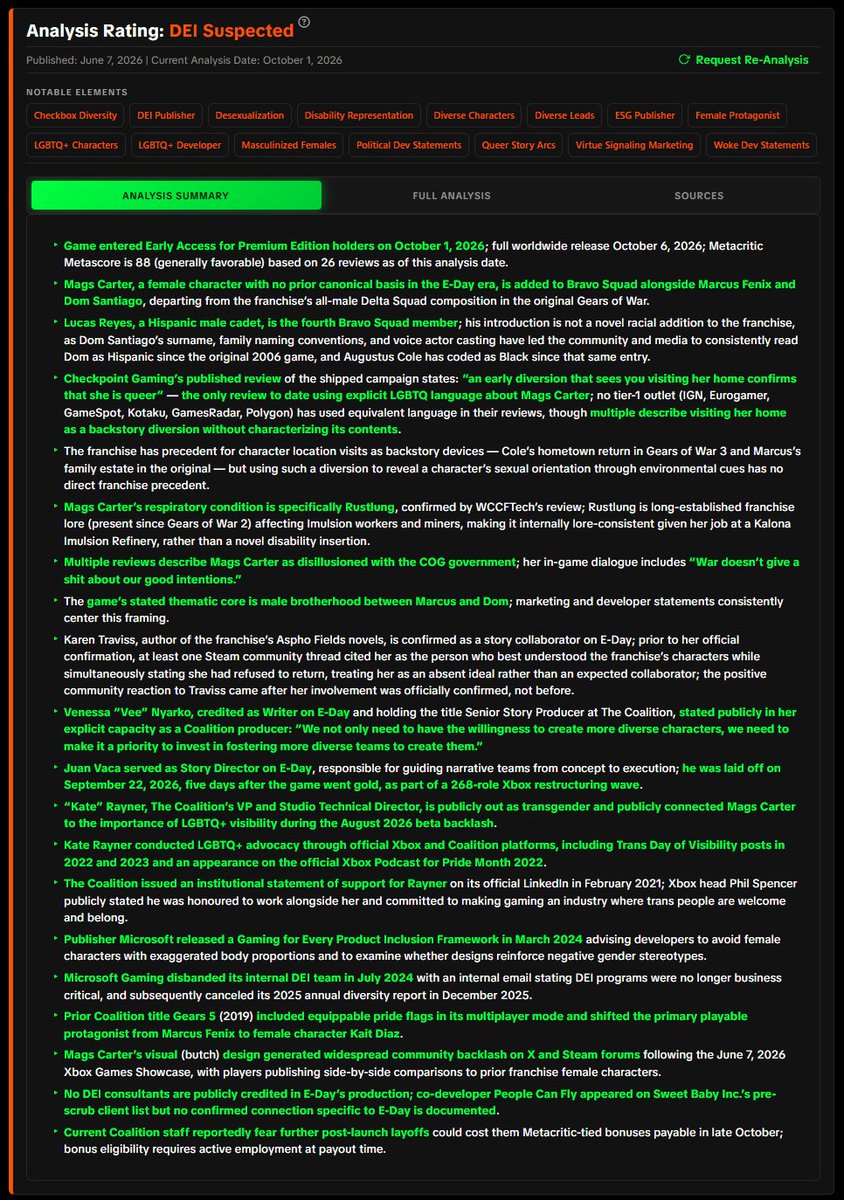 DeiDetective's tweet photo. Gears of War: E-Day | Now in Early Access on PC and Xbox Series X|S (full launch October 6)
Analysis Rating: DEI Suspected 🟠

• Mags Carter (reportedly) queer in the shipped campaign
• Marcus Fenix dialogue singles out Mags Carter for repeated praise in multiplayer
• The Coalition's VP Technical Director publicly tied Mags Carter to LGBTQ+ visibility
• Senior Story Producer Vee Nyarko publicly advocated for creating more diverse characters in her capacity as a Coalition producer
• Publisher Microsoft's own guidelines advised developers against female characters with "exaggerated body proportions"
• Story Director Juan Vaca was laid off five days after the game went gold

Mags Carter (reportedly) queer in the shipped campaign
Checkpoint Gaming's published review states "an early diversion that sees you visiting her home confirms that she is queer." If accurate, this would be the first confirmed LGBTQ+ character in the Gears of War franchise's mainline campaign history.
No tier-1 outlet has (currently) used equivalent language in reviews published October 1, though multiple reviews describe visiting her home as a backstory diversion without characterizing its contents. Checkpoint Gaming is a Metacritic and OpenCritic affiliated outlet with an explicit diversity editorial focus, which is relevant context for why they may have noted this where others did not.

Marcus Fenix dialogue singles out Mags Carter for repeated praise in multiplayer
In-game multiplayer lines including "Great shooting, Carter" and "Nice shot, Carter" repeat for Mags Carter with no equivalent lines documented for Dom Santiago or Lucas Reyes. Players cataloged this pattern during the August 2026 open beta as inconsistent with Marcus's established characterization as guarded and sparing with praise across five prior games in the franchise.

The Coalition's VP Technical Director publicly tied Mags Carter to LGBTQ+ visibility
Kate Rayner, VP Technical Director at The Coalition, posted publicly during the August 2026 beta controversy connecting Mags Carter to the importance of visibility. Rayner publicly came out as transgender in February 2021 and conducted documented LGBTQ+ advocacy through official Xbox and Coalition platforms including an Xbox Podcast appearance for Pride Month 2022 and Trans Day of Visibility posts in 2022 and 2023.

Senior Story Producer Vee Nyarko publicly advocated for creating more diverse characters in her capacity as a Coalition producer
Quoted in Femme Gaming in 2022, explicitly identified as "a producer for The Coalition, the developer behind the Gears of War games," Nyarko stated: "We not only need to have the willingness to create more diverse characters, we need to make it a priority to invest in fostering more diverse teams to create them."

Publisher Microsoft's own guidelines advised developers against female characters with "exaggerated body proportions"
Microsoft's March 2024 Gaming for Every Product Inclusion Framework, published during E-Day's active development window, explicitly asked developers whether their female characters had exaggerated body proportions.
Mags Carter's design departed from the conventionally feminine proportions of prior franchise female characters Anya Stroud and Sam Byrne, a contrast players documented through side-by-side comparisons on X and Steam forums following the June 2026 reveal.

Story Director Juan Vaca was laid off five days after the game went gold
Vaca served as Story Director on E-Day, responsible for guiding narrative teams from concept to execution. He publicly celebrated the game going gold on September 17, 2026, and announced his layoff on LinkedIn and Bluesky on September 22 as part of a 268-role Xbox restructuring wave.
Current Coalition staff are reportedly concerned that further post-launch cuts before late October could cost them Metacritic score-tied bonuses that require active employment at time of payout.
