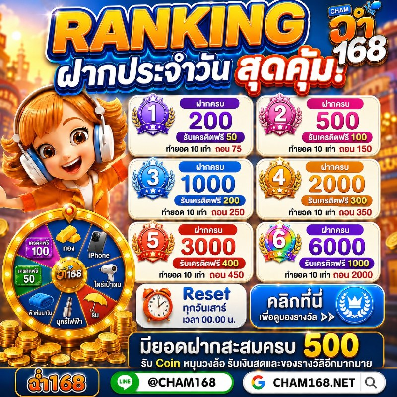 PayShop_D9's tweet photo. โปรทุนน้อย ถอนชัวร์
🟢10 รับ 100
🟢13 รับ 100
🟢15 รับ 100
🟢20 รับ 100
⚡️ระบบ Ranking ยิ่งฝาก ยิ่งได้
⚡️ฝากครบ กดรับหน้าเว็บได้เลย

เข้าเล่น : https://t.co/r0D0wXeFFJ
ติดต่อ : https://t.co/Q2UUIWlbmG

#ฉ่ำ168 #10รับ100 #13รับ100 #15รับ100 #20รับ100 https://t.co/M9Ufjsv6YK