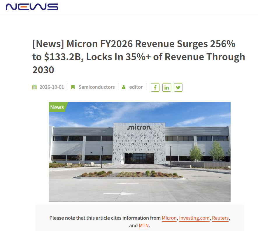 NikokoB's tweet photo. The memory supercycle thesis, confirmed. $MU: $54.23B rev, 87% GM, Q1 guide $61.5B. HBM locked for 2027, 35%+ revenue contracted through 2030, tight supply into 2028. AI is consuming memory faster than supply scales. This beat is the market finally pricing that in. #MU #AI https://t.co/XmonYJGtTm