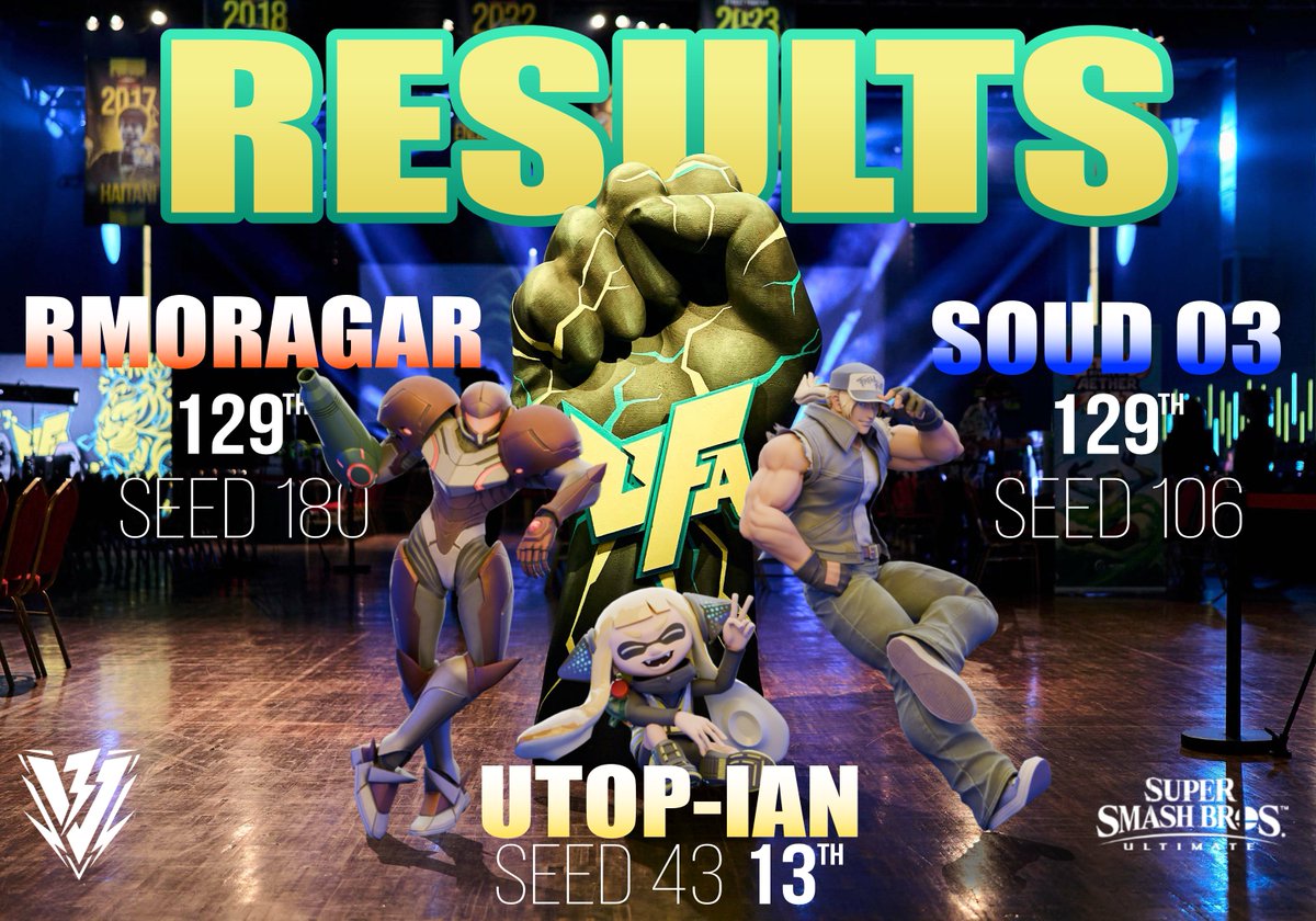 Voltage_club's tweet photo. Voltage on Tour V2  🇫🇷

Parte  2 Paris ➡️ UFA

Moraga y Soud 129 dejaron de jugar pronto para así poder disfrutar de lo que venía 📺

Ian con su espectacular top 13 que dejó sin palabras a toda Francia , el rey ha vuelto 👑

#VoltageOnTour https://t.co/QPZlONcm6P