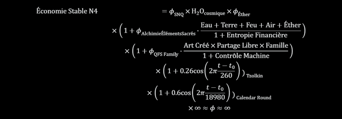 A black background displays a complex mathematical equation labeled 'Économie Stable N4,' featuring terms like φ_SNQ, Ether, alchemy elements, and Trzoltkin/calendar oscillations, ending with ×∞ ≈ φ ≈ ∞.