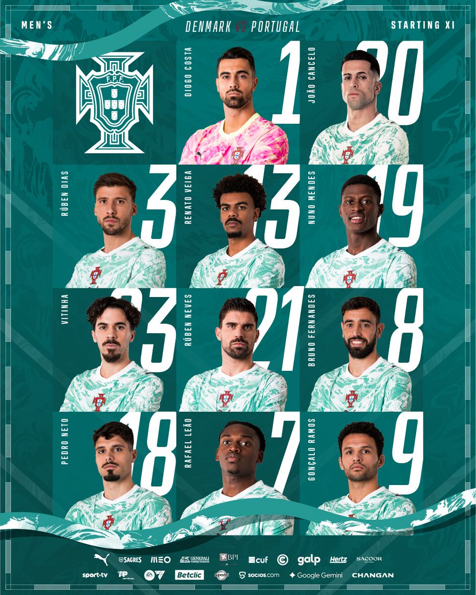selecaoportugal's tweet photo. O 𝗫𝗜 𝗜𝗡𝗜𝗖𝗜𝗔𝗟 para o jogo contra a Dinamarca 📖🫡

#NationsLeague | #DENPOR https://t.co/c3cqO9o3em