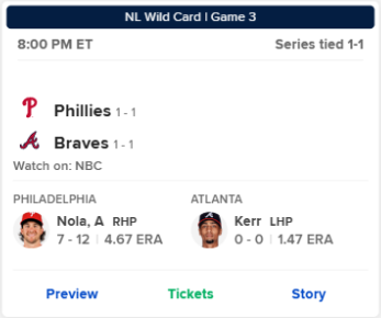 BaseballRaysDO's tweet photo. Rays Day Off #28 of Season 29
-Wild Card, Day 2
     -PHI stays alive in ATL
     -NYY, CWS, SD move on
     -BOS, HOU, CHC are done
-About the NL East...
-Today's verse
-A look ahead to WC Game Three in Atlanta Division Series times for Games 1 and 2!
https://t.co/syaN0jIU9d https://t.co/ipsF2jpO2n