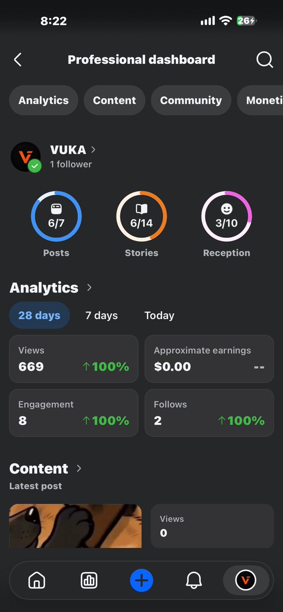 vladrooman's tweet photo. DAY 2/60.

I bought a Facebook monetization course and I’m testing the whole thing in public.

For context:
TikTok: 165K views
Instagram: 2K views
Facebook: 669 views from basically zero audience

No fake guru case study. No cherry-picked screenshots.

I’ll keep posting the numbers until this either monetizes or completely dies.