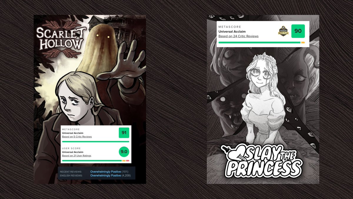 blacktabbygames's tweet photo. It's Steam Autumn Sale, and both Scarlet Hollow and Slay the Princess are up for grabs!

Get two 90+ metacritic, overwhelmingly positive visual novels for a little over $25 if you buy 'em together. https://t.co/I8ErdrtT4Q