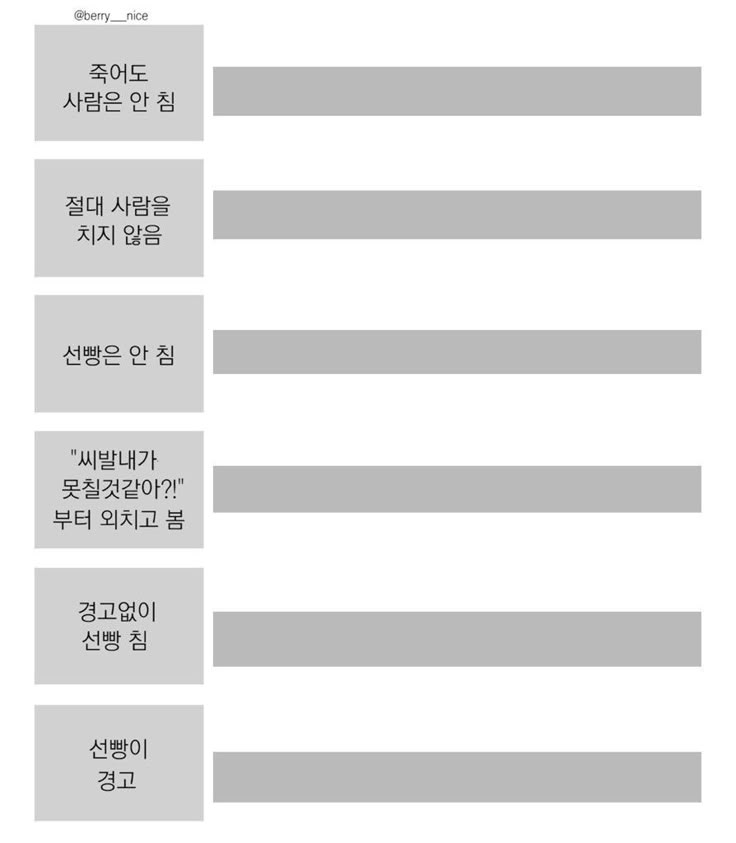 n0iret's tweet photo. 우리 팝콘 생겼는데 이거하자 https://t.co/9kV1tAq2R4