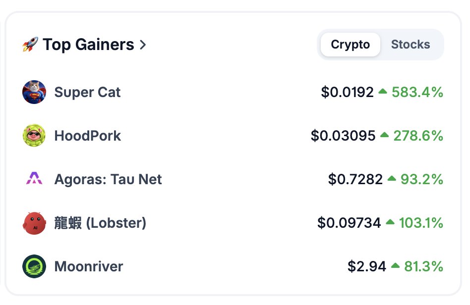 crypticker_'s tweet photo. Uptober started in memeland? https://t.co/VOfPT43Lmx