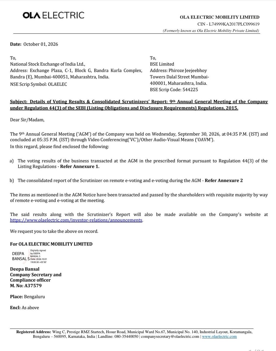 ramanatha_bhat's tweet photo. 🚨 LANDSLIDE SHAREHOLDER MANDATE: Ola Electric 9th AGM Voting Results Out! 📊🗳️⚡
  
​Official SEBI Reg 44 voting report confirms overwhelming investor confidence across 19.4 lakh shareholders:
  
​🔹 100% Institutional Unity on Growth:
• Resolution 5 (Capital Increase): Passed with 99.99% overall (100% Institutional FOR, 0 against!)
• Resolution 6 (Fund Raising via Securities): Passed with 99.99% overall (100% Institutional FOR, 0 against!)
  
​🔹 Leadership Re-appointed:
• Arun Sarin: 99.67% FOR
• Shradha Sharma: 96.69% FOR
• Manoj Kohli: 96.40% FOR
  
​When institutional money backs capacity expansion with 100% conviction, execution talks louder than noise! War chest unlocked for Gigafactory ramp-up and the Roadster era! 🇮🇳🔋🚀
  
​cc: @bhash @OlaElectric
#OlaElectric #AGM2026 #CorporateGovernance #BSE #NSE #StockMarketIndia #MakeInIndia