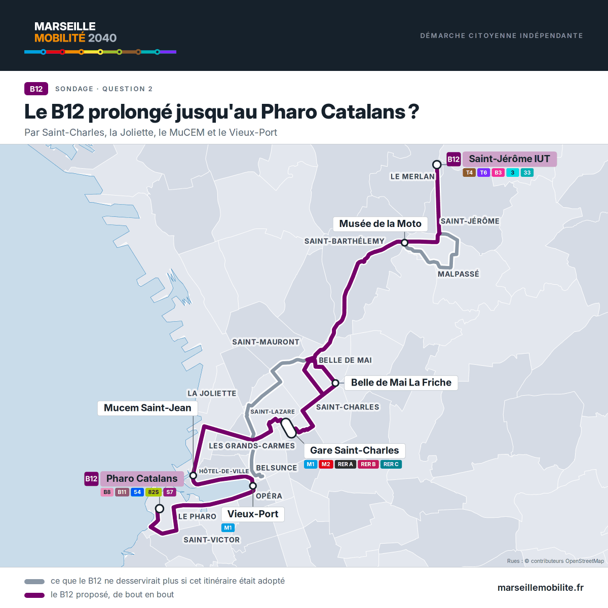 MrsMobilite's tweet photo. Deux prolongements de lignes B, proposés par un lecteur, sont soumis à vos votes.

Le B11 du Vieux-Port au métro La Timone, par le cours Pierre Puget, plutôt qu'au Pharo.
Le B12 jusqu'au Pharo Catalans, par Saint-Charles, la Joliette et le MuCEM.

https://t.co/EZFM59wm6U https://t.co/ISm4Z17Fns