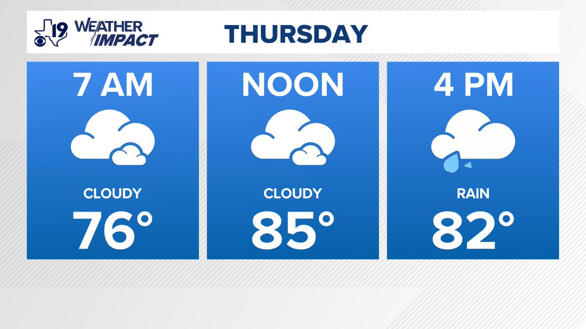brettanthonyky3's tweet photo. For the latest forecast from the CBS19 Weather Experts, visit [Link in bio] or download the cbs19 app https://t.co/CAD9T33vqS