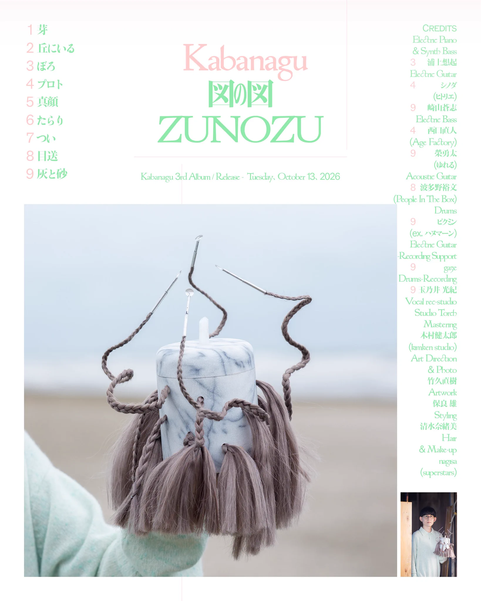 アート・デザイン・音楽 C3 Fundamentals for Sustainability Kabanagu on X: 