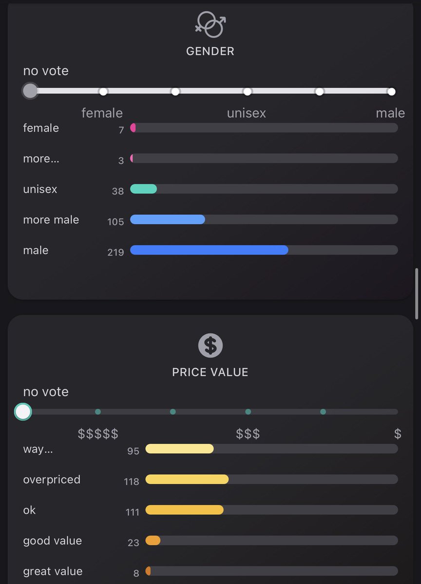 ddddddeon's tweet photo. they turned fragrantica into vibecoded claudeslop littered with stupid little UI elements and unnecessary buttons and data visualizations https://t.co/6deo0ExvOU