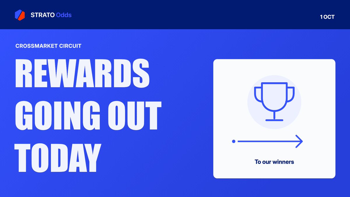 STRATO Trading Competition: Rewards and New Leaderboard