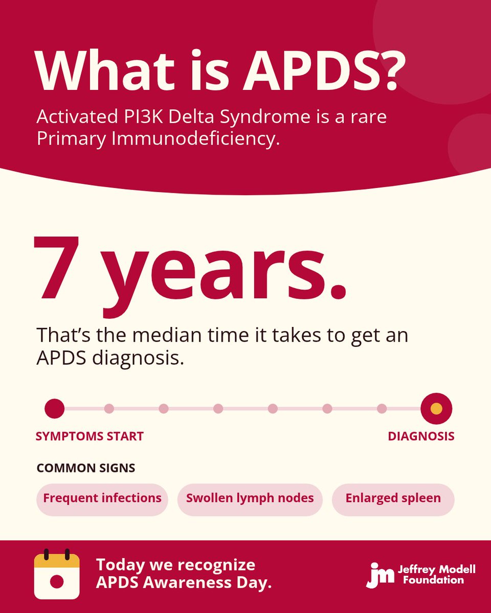 Info4PI's tweet photo. 💙 Today is APDS Awareness Day 💙

Activated PI3K Delta Syndrome (#APDS) is a rare Primary Immunodeficiency caused by changes in the PIK3CD or PIK3R1 genes. It affects roughly 1 to 2 people per million, and because its symptoms can look like more common conditions, many families spend years searching for answers.

People living with APDS may experience recurrent infections, swollen lymph nodes, an enlarged spleen, chronic inflammation, and autoimmune symptoms.

The median time to an APDS diagnosis is 7 years. Seven years of appointments, of infections, of not knowing why.

APDS can be confirmed through genetic testing, and because it can be inherited, testing may also be recommended for at-risk family members.

Earlier diagnosis means earlier care. That's why awareness matters. 💙

#APDSAwarenessDay #APDS #PrimaryImmunodeficiency #RareDisease #EarlyDiagnosis #GeneticTesting #PIAwareness