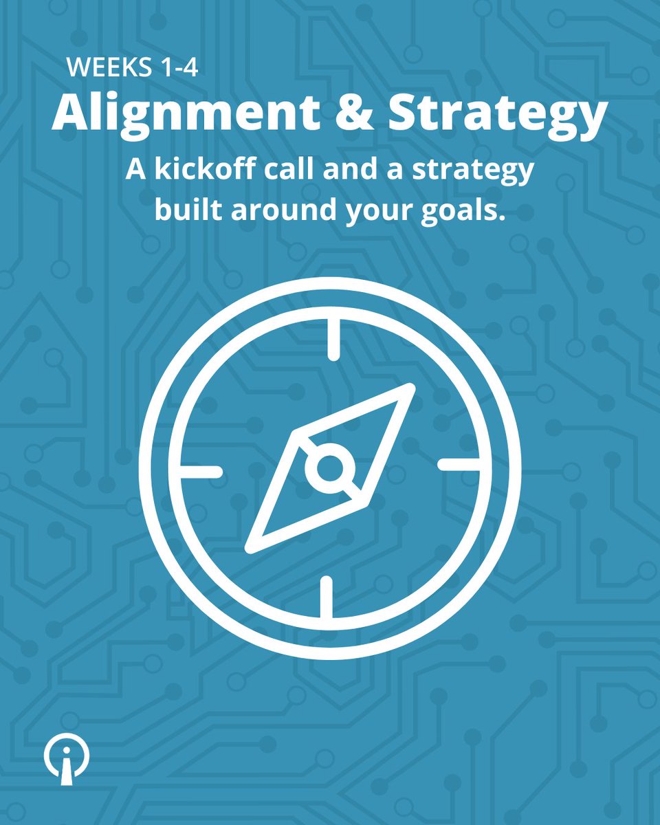 SearchInfluence's tweet photo. Partner with us for AI &amp; organic SEO, and your first 6 months follow a clear path:

1️⃣ Strategy &amp; Alignment 
2️⃣ Execution 
3️⃣ Early Wins 
4️⃣ Leadership-ready Results

🧭 Swipe to see each phase. 
Let's start a conversation: https://t.co/VjW6YuzrxN https://t.co/f137copuYZ