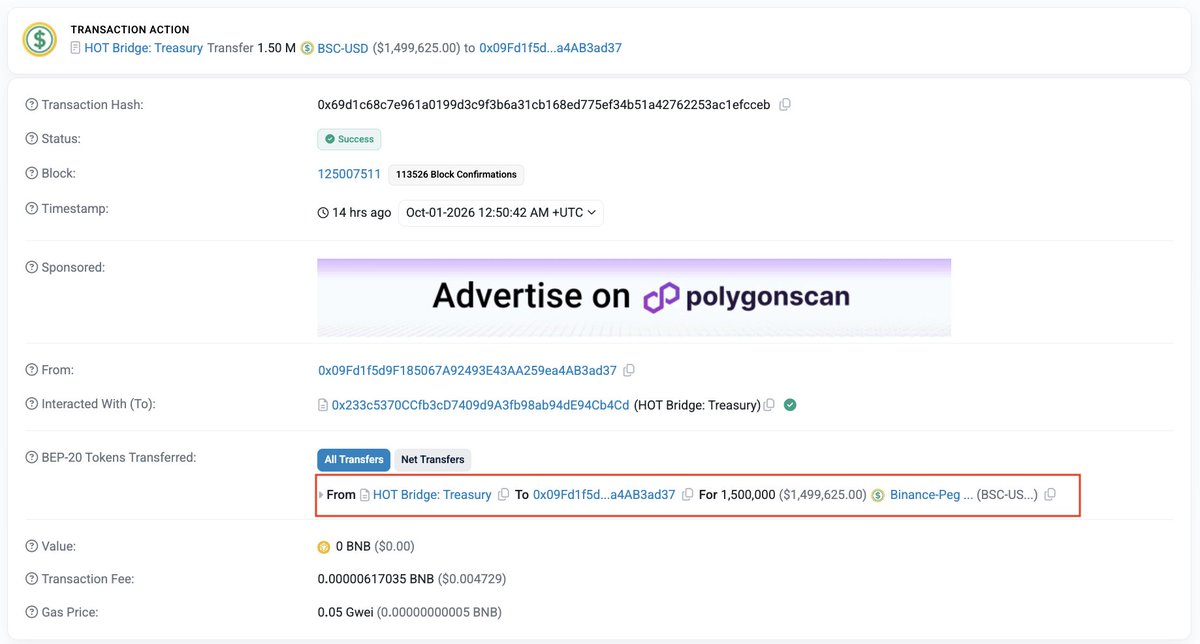 PeckShieldAlert's tweet photo. #PeckShieldAlert #ZachXBT has reported that Near Intents was exploited for $3.865M after its BSC hot wallet saw multiple irregular outflows. 

The exploiter has transferred the stolen funds to #Kucoin and bridged them to BTC. The exploiter address has interacted with an address labeled #NorthKorea #LazarusGroup (0x098B7...E2f96)