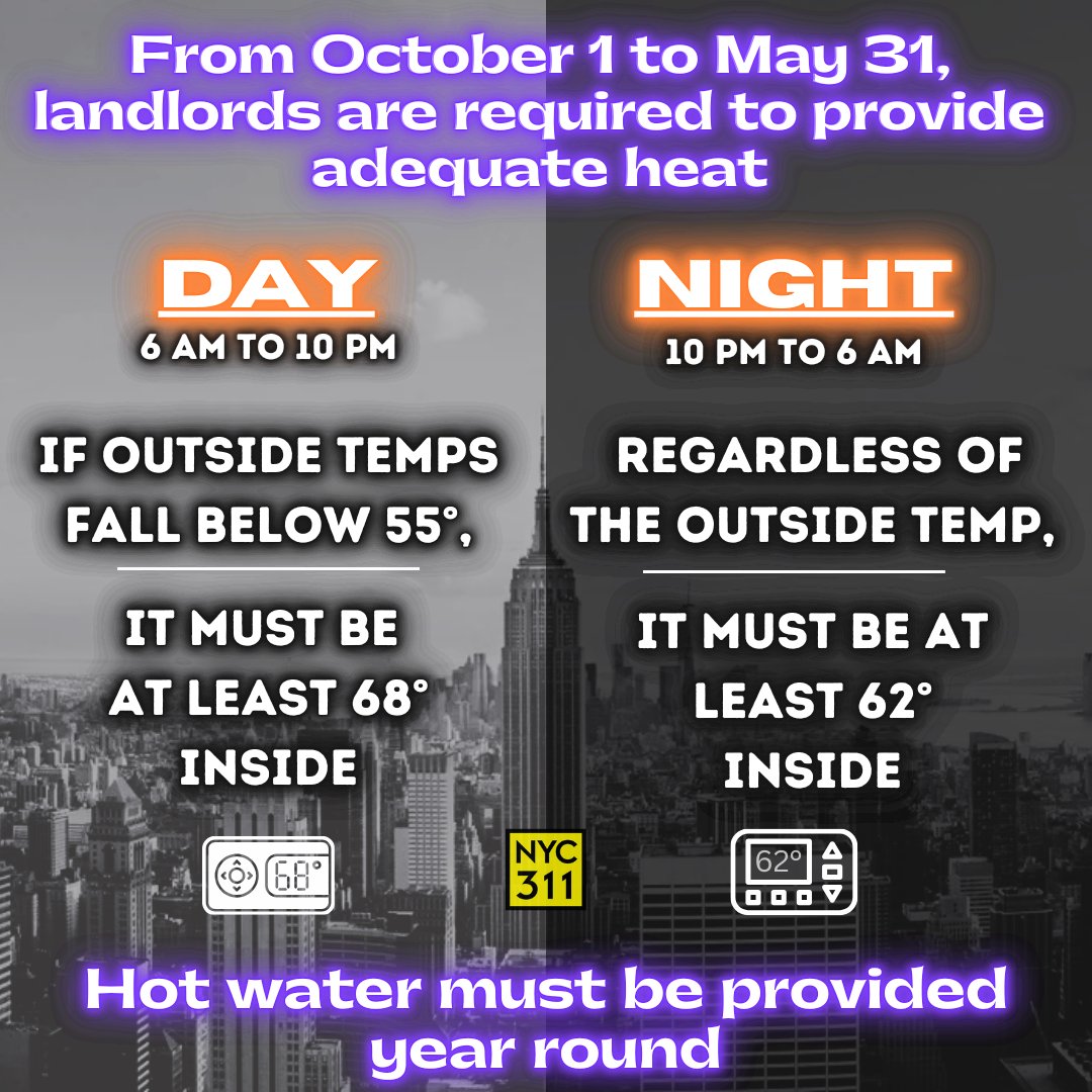 nyc311's tweet photo. It’s officially heat season in NYC!

Building owners must provide heat &amp; hot water to tenants according to @NYCHousing requirements.

If you don’t have heat or hot water in your apartment, learn what to do &amp; how to report it at https://t.co/A4nT3NoeWj. https://t.co/LaNIpDp7ul