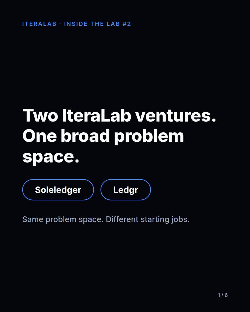 theiteralab's tweet photo. Two IteraLab ventures, one problem space, different starting jobs.

Soleledger: transactions → books and reports, solo or with an accountant.

Ledgr: receipts, invoices and confirmations → reviewed, accounting-ready data.

A clear boundary is a product decision.

#BuildInPublic https://t.co/5pq9F6EamO