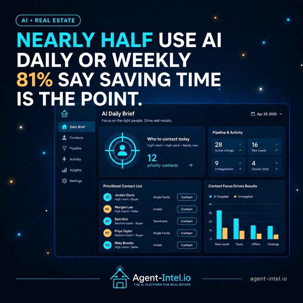 AgentIntelIO tweet picture