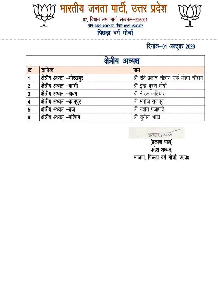 TryambakBJP's tweet photo. भारतीय जनता पार्टी पिछड़ा वर्ग मोर्चा के सभी नव-नियुक्त प्रदेश पदाधिकारियों एवं क्षेत्रीय अध्यक्षों को हार्दिक बधाई एवं शुभकामनाएँ। https://t.co/avEqtEqB3J
