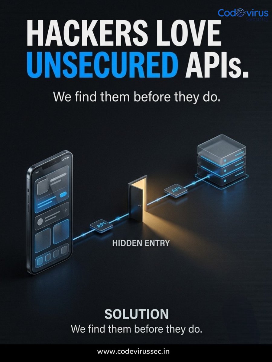 codevirussec tweet picture
