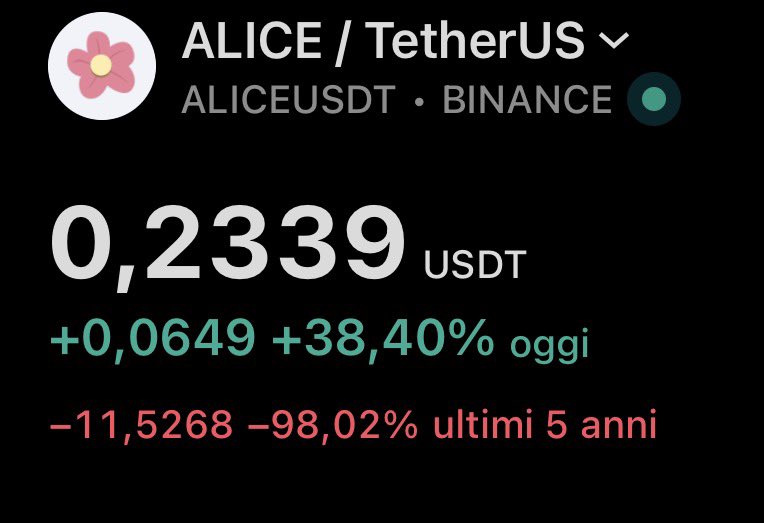 eliz883's tweet photo. There are people who manage to complain about even this  $ALICE 

I know, I can see the future – that’s why you get angry https://t.co/0sfCaqoKxO